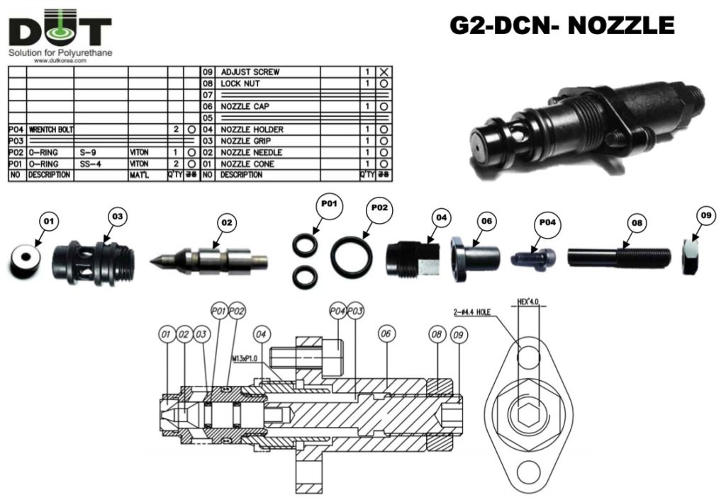 DCN nozzle schematics