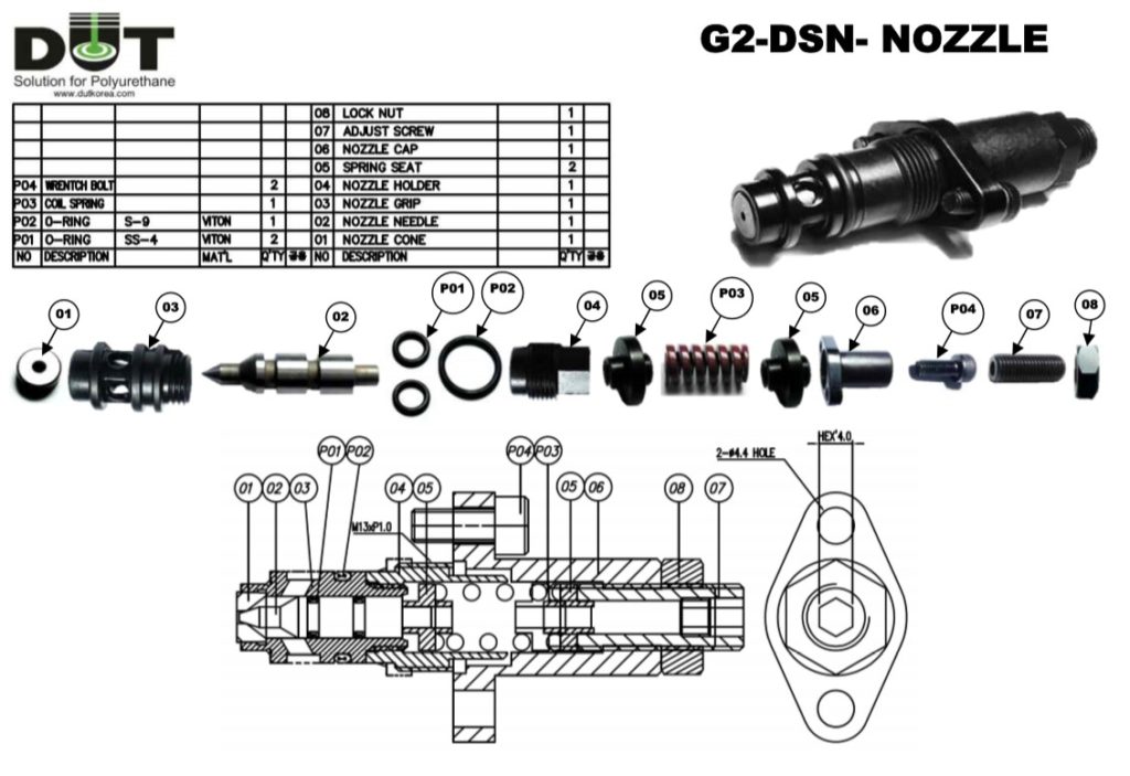 schematics DSN nozzle